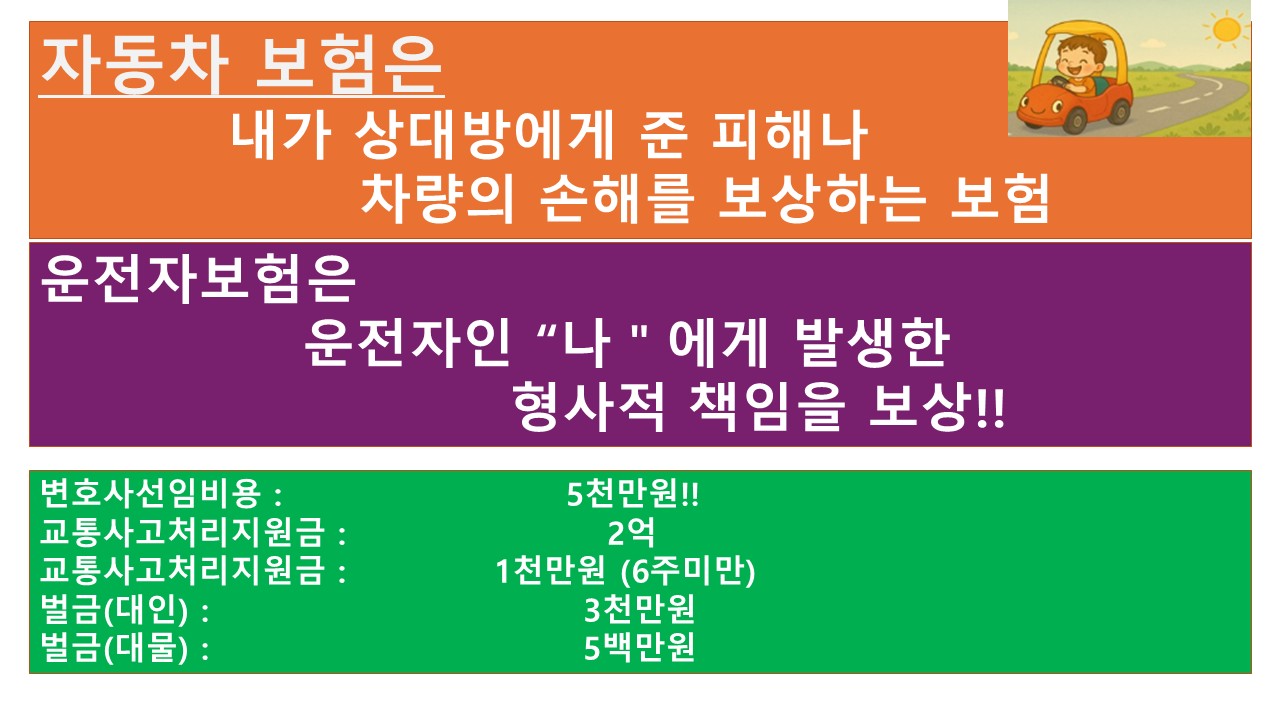 보험설명(1)