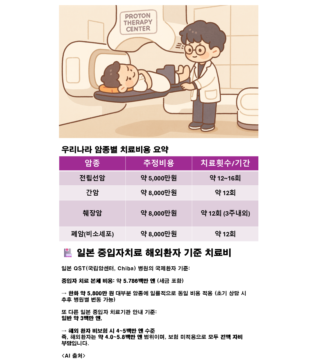 보험설명(1)